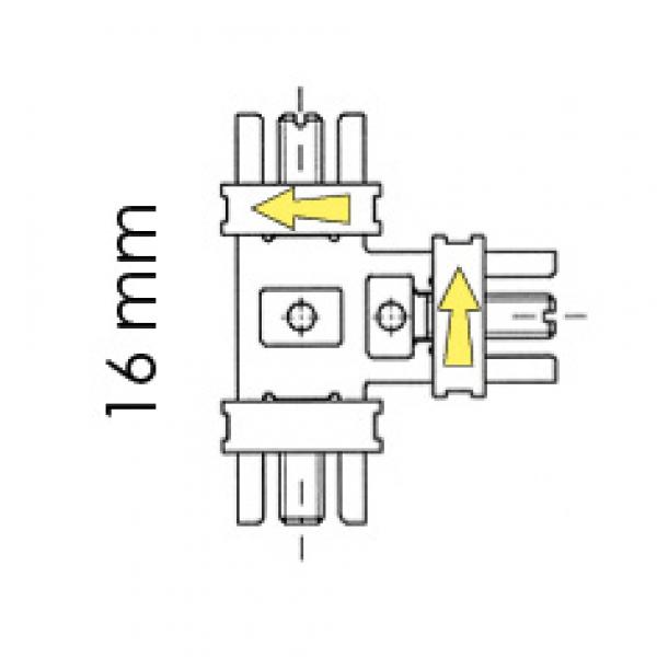 Mehrsektorenschraube nach Bertoni
